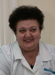 Шаулова Мария Рафаэловна